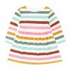 Old Navy Printed Everyday Dress 1 Old Navy Printed Everyday Dress -Cykler Salgsbutik old navy 7806 1993595 1