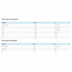 16" Jogging Forhjul For 2-hjulet Burley -Cykler Salgsbutik 16 jogging forhjul for 2 hjulet burley 960138 2 500x500 1