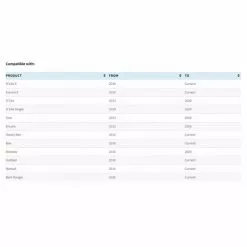 16" Terrænhjul For Burley -Cykler Salgsbutik 16 terraenhjul for burley 160082 2 500x500 1