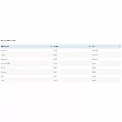 Klapvognshjul For Burley -Cykler Salgsbutik klapvognshjul for burley 960140 2 500x500 1