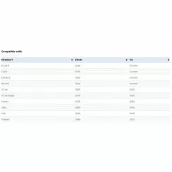 Ski-kit For Burley 9 Ski-kit For Burley -Cykler Salgsbutik ski kit for burley 960223 3 500x500 1