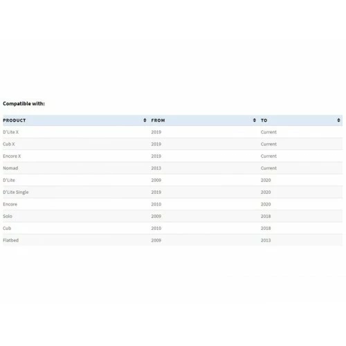 Ski-kit For Burley 6 Ski-kit For Burley - Billede 4